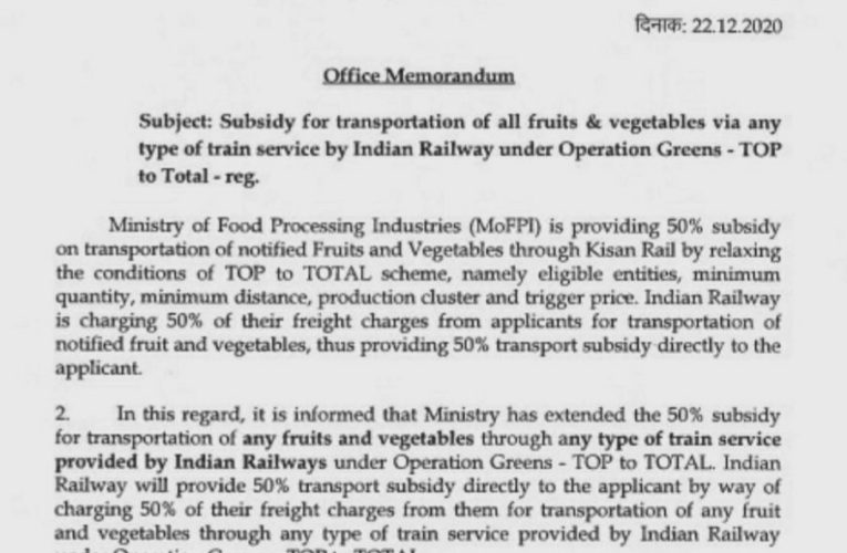 फाइलों तक सिमटकर रह गई फलों-सब्जियों पर मिलने वाली सब्सिडी