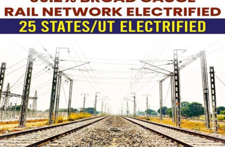 India’s Rail Electrification Drive Nears Completion, and ensuring Faster Passenger Mobility