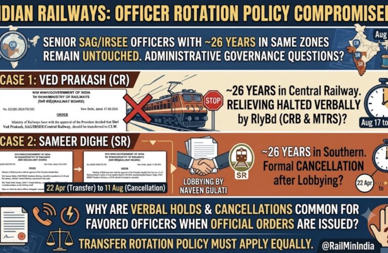 Compromising the Cadre: How Railway Board Orders Face Verbal Holds and Quiet Cancellations