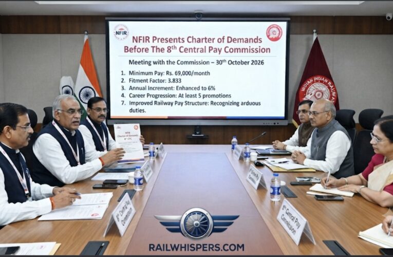 NFIR Presents Charter of Demands Before The 8th Central Pay Commission